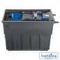 Preview: BioTec ScreenMatic² 90000 Durchlauffilter